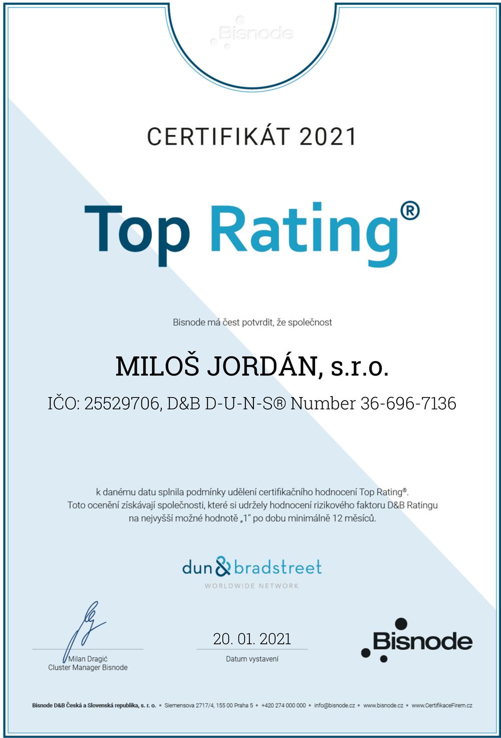top rating cz